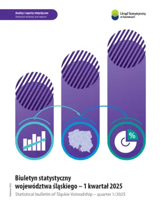 Powiększ obraz: Cover of the publication Statistical bulletin of Śląskie Voivodship 2025 - quarter 1/2025