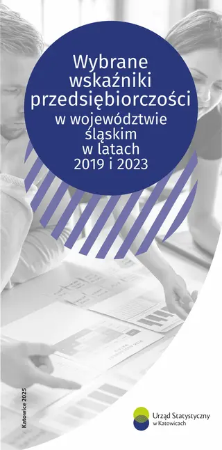 Powiększ obraz: Wybrane wskaźniki przedsiębiorczości w województwie śląskim w latach 2019 i 2023 - okładka