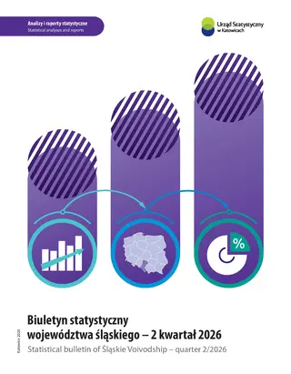 Powiększ obraz: Cover of the publication entitled Statistical bulletin of Śląskie Voivodship – quarter 2/2026