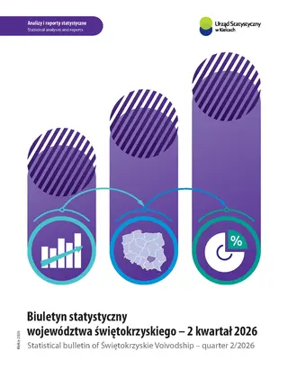 Powiększ obraz: Statistical bulletin of Świętokrzyskie Voivodship – quarter 1/2026 – cover