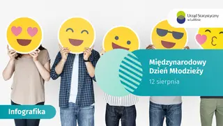 Powiększ obraz: Międzynarodowy Dzień Młodzieży 2024 - infografika