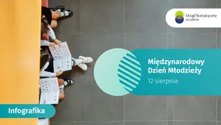 Powiększ obraz: Międzynarodowy Dzień Młodzieży 2025 - infografika