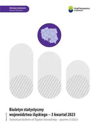 Powiększ obraz: Cover of the publication entitled Statistical bulletin of Śląskie Voivodship 2023 - quarter 3/2023