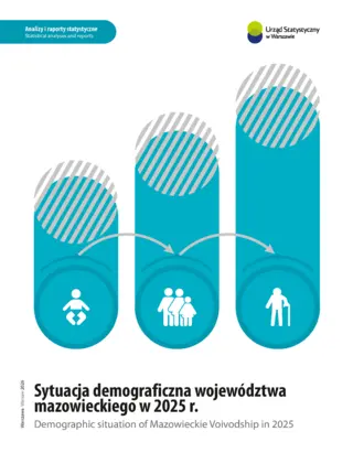 Powiększ obraz: Sytuacja demograficzna województwa mazowieckiego w 2025 r. Okładka w formacie PNG