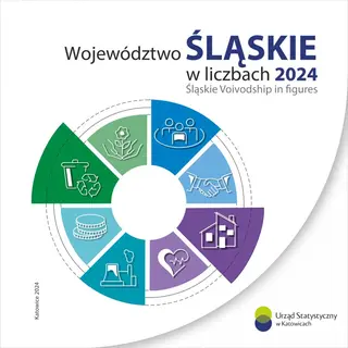 Powiększ obraz: Cover of the publication entitled Śląskie Voivodship in figures 2024
