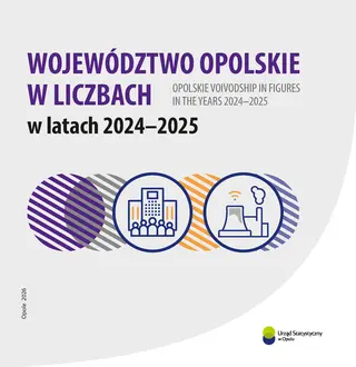 Powiększ obraz: Okładka publikacji Województwo Opolskie w liczbach w latach 2024-2025