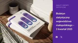 Powiększ obraz: Biuletyn statystyczny województwa małopolskiego - 3 kwartał 2025