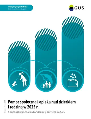 Powiększ obraz: Okładka publikacji Pomoc społeczna i opieka nad dzieckiem i rodziną w 2025r
