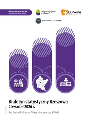 Powiększ obraz: Cover of the publication Statistical Bulletin of Rzeszów quarter 2 2026