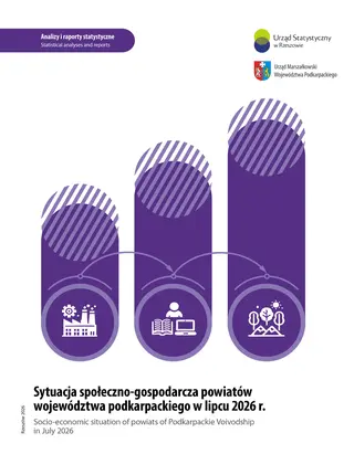 Powiększ obraz: Okładka publikacji Sytuacja społeczno-gospodarcza powiatów województwa podkarpackiego w lipcu 2026 r.