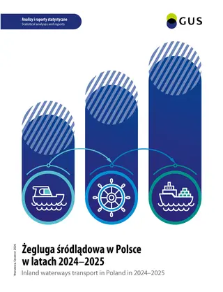 Powiększ obraz: Inland waterways transport in Poland in 2024–2025 cover